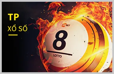 Nổ hũ (Slot Games) Gam88